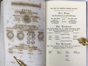 Principles of the Kantesian or Transcendental Philosophy / Grundsaetze der Kantischen oder Transcendental-Philosophie. Englisch und Deutsch. Second edition. London, Treuttel and Wuertz, 1832.