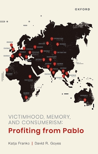 Victimhood, Memory, and Consumerism