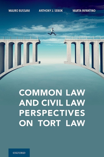 Common Law and Civil Law Perspectives on Tort Law.