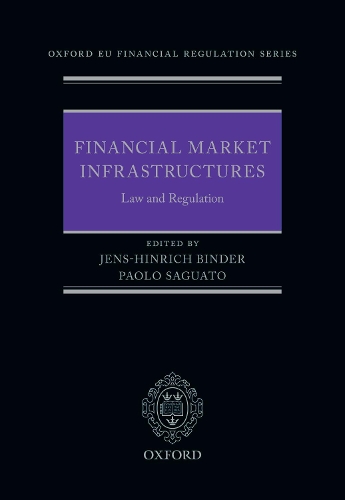 Financial Market Infrastructures