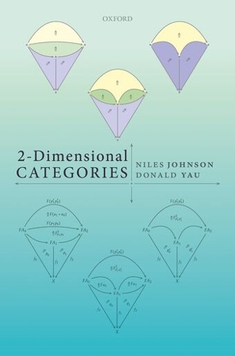 2-Dimensional Categories.