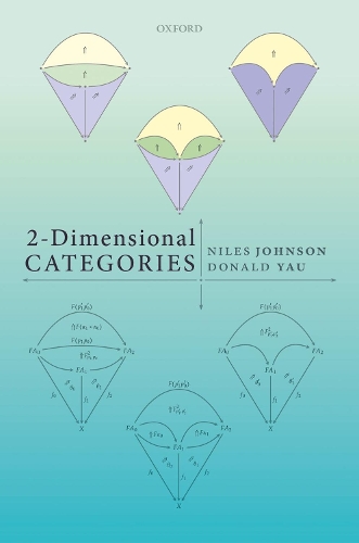 2-Dimensional Categories.