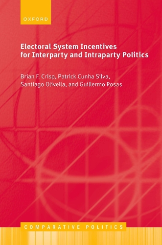 Electoral System Incentives for Interparty and Intraparty Politics.
