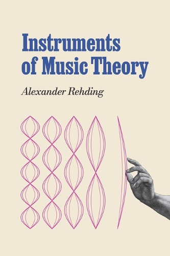 Instruments of Music Theory.