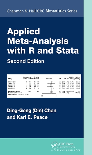 Applied Meta-Analysis with R and Stata.