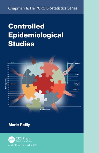 Controlled Epidemiological Studies.