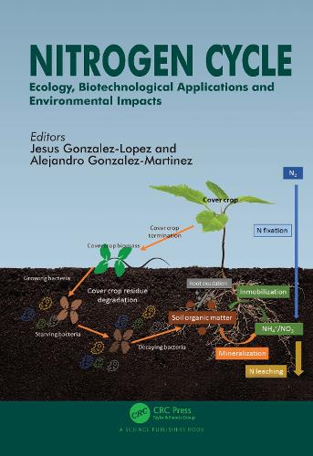 Nitrogen Cycle: Ecology, Biotechnological Applications and Environmental Impacts.