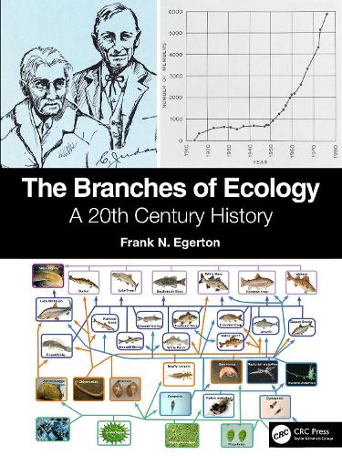 The Branches of Ecology: A 20th Century History.