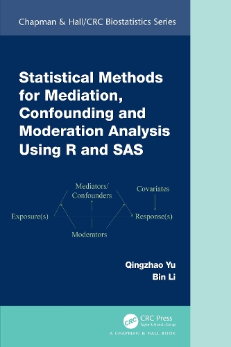 Statistical Methods for Mediation, Confounding and Moderation Analysis Using R and SAS.