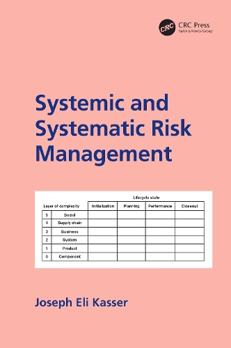 Systemic and Systematic Risk Management.