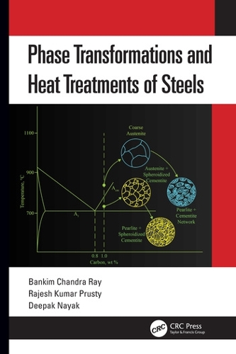 Phase Transformations and Heat Treatments of Steels.