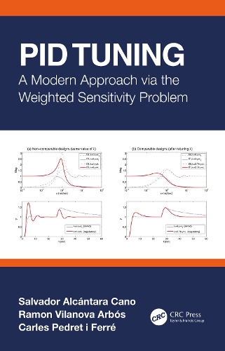 PID Tuning: A Modern Approach via the Weighted Sensitivity Problem.