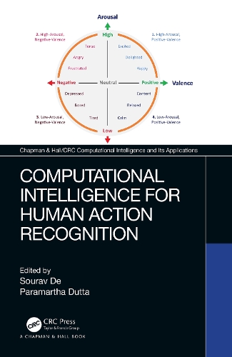 Computational Intelligence for Human Action Recognition.