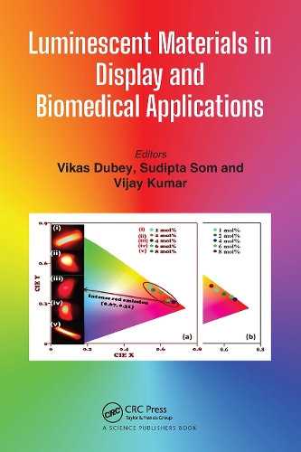 Luminescent Materials in Display and Biomedical Applications.