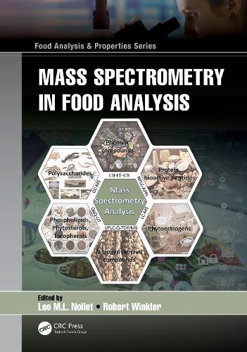 Mass Spectrometry in Food Analysis.