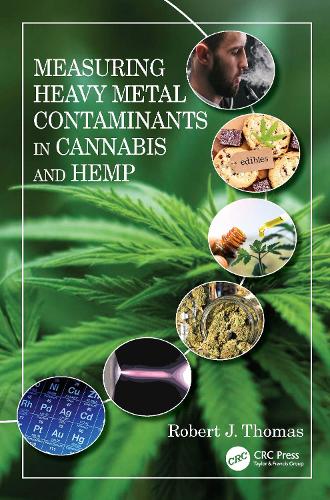 Measuring Heavy Metal Contaminants in Cannabis and Hemp.