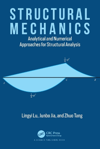 Structural Mechanics: Analytical and Numerical Approaches for Structural Analysis.