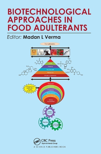 Biotechnological Approaches in Food Adulterants.
