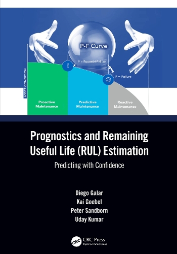 Prognostics and Remaining Useful Life (RUL) Estimation: Predicting with Confidence.
