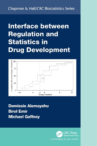 Interface between Regulation and Statistics in Drug Development.