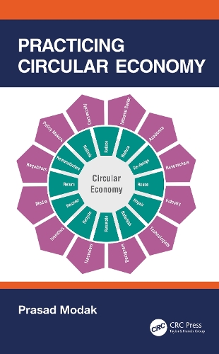 Practicing Circular Economy.
