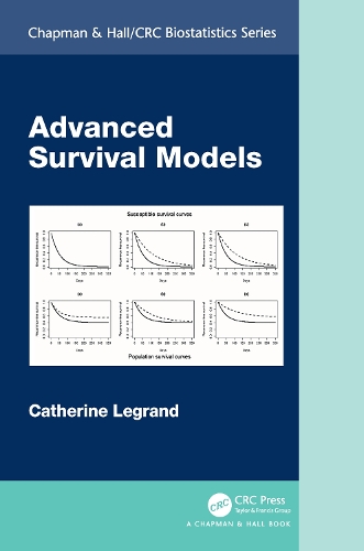 Advanced Survival Models.