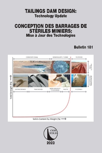 Tailings Dam Design / Conception des Barrages de Steriles Miniers: Technology Update / Mise a Jour des Technologies.