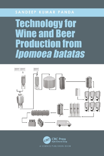 Technology for Wine and Beer Production from Ipomoea batatas.