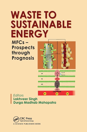 Waste to Sustainable Energy: MFCs - Prospects through Prognosis.