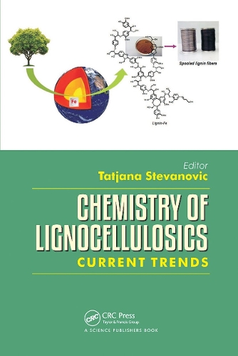 Chemistry of Lignocellulosics: Current Trends.