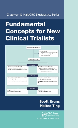 Fundamental Concepts for New Clinical Trialists.