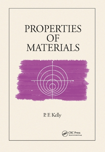 Properties of Materials.
