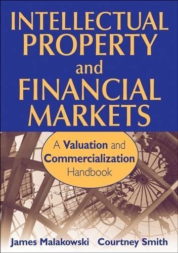 Intellectual Property and Financial Markets