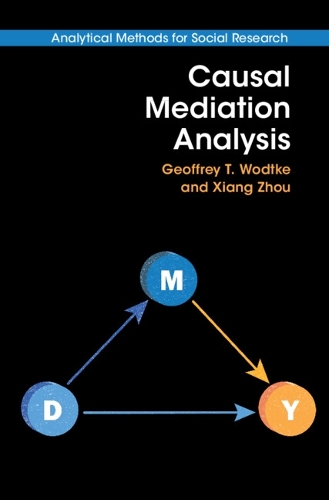 Causal Mediation Analysis.