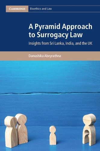 A Pyramid Approach to Surrogacy Law: Insights from Sri Lanka, India, and the UK.