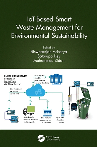 IoT-Based Smart Waste Management for Environmental Sustainability.