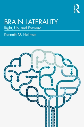 Brain Laterality: Up, Right, Forward.