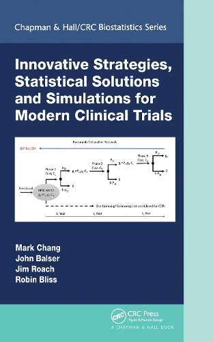 Innovative Strategies, Statistical Solutions and Simulations for Modern Clinical Trials.