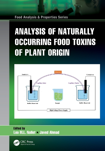 Analysis of Naturally Occurring Food Toxins of Plant Origin.