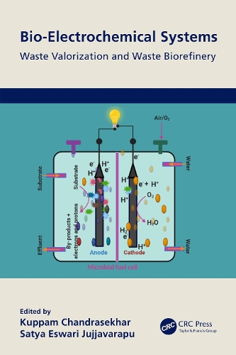 Bio-Electrochemical Systems: Waste Valorization and Waste Biorefinery.