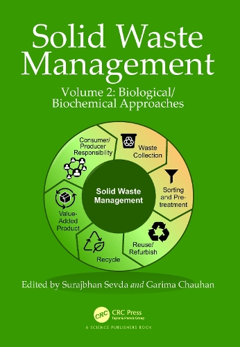 Solid Waste Management: Volume 2: Biological/Biochemical Approaches.