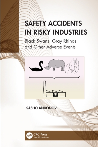 Safety Accidents in Risky Industries: Black Swans, Gray Rhinos and Other Adverse Events.