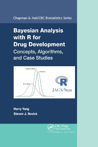 Bayesian Analysis with R for Drug Development: Concepts, Algorithms, and Case Studies.