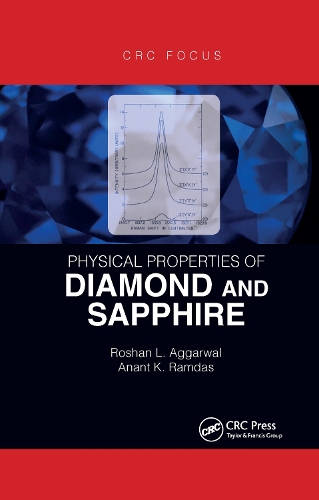 Physical Properties of Diamond and Sapphire.