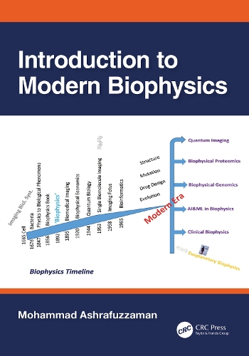 Introduction to Modern Biophysics.