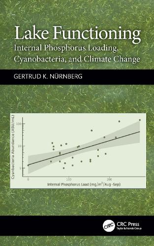 Lake Functioning: Internal Phosphorus Loading, Cyanobacteria, and Climate Change.