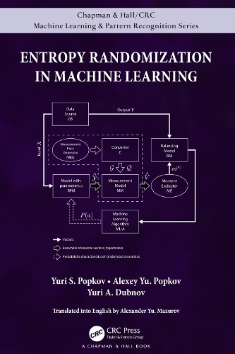 Entropy Randomization in Machine Learning.