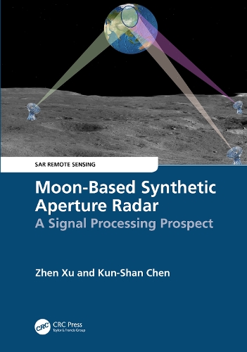 Moon-Based Synthetic Aperture Radar: A Signal Processing Prospect.