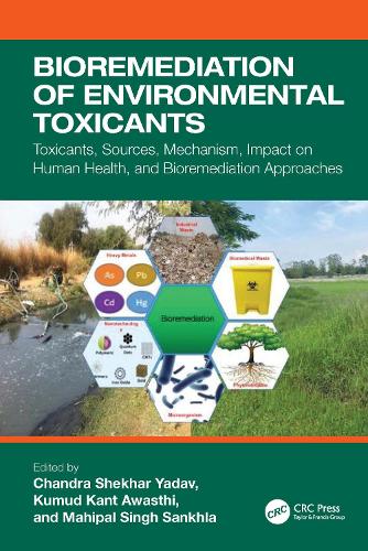 Bioremediation of Environmental Toxicants: Toxicants, Sources, Mechanism, Impact on Human Health, and Bioremediation Approaches.