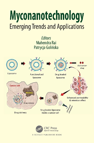 Myconanotechnology: Emerging Trends and Applications.